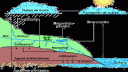 propiedades-quimicas-del-agua.gif