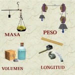 propiedades de la materia